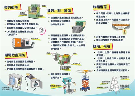 高壓電安全距離法規|職業安全衛生設施規則第239～253條電氣設備及線路 － 2024最新。